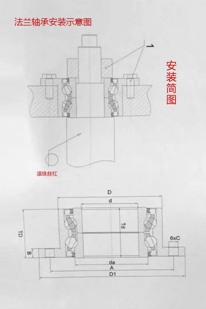 法蘭式絲杠軸承安裝示意圖